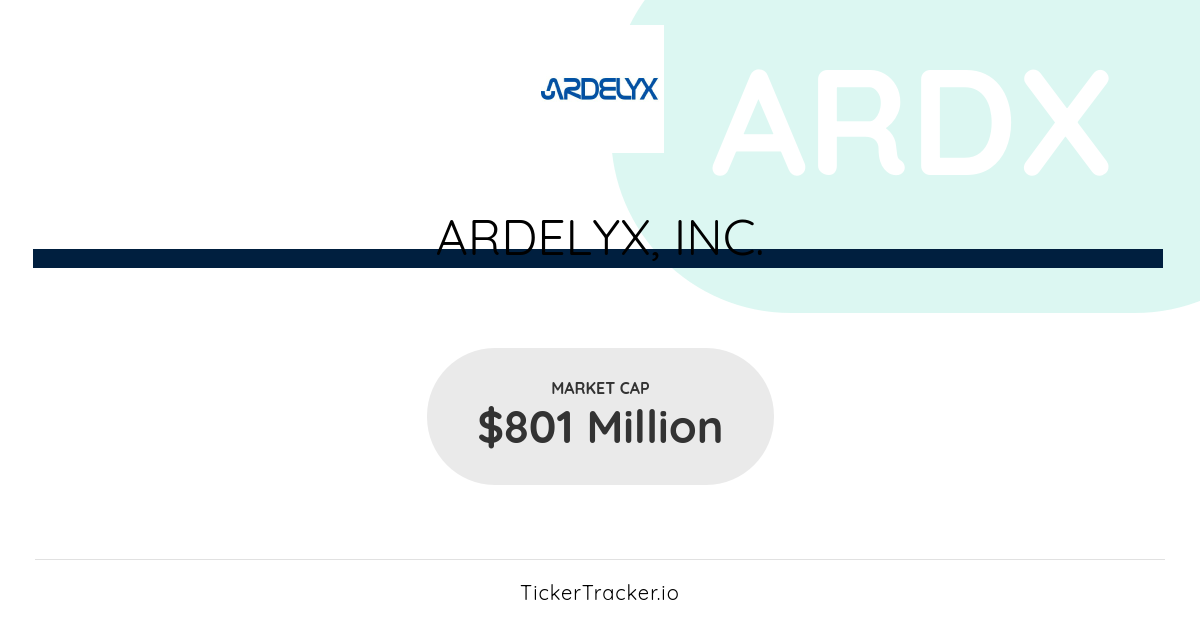 Michael Raab Ardelyx Ardx Insider Trading Activity