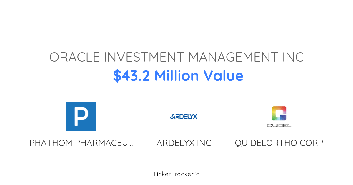 Oracle Investment Management Inc Quidel Ortho Corp Transaction History