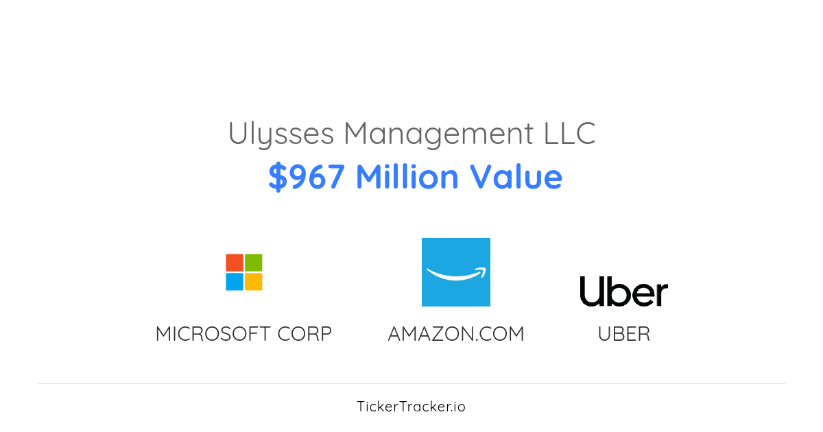 Ulysses Management LLC Packaging & Containers