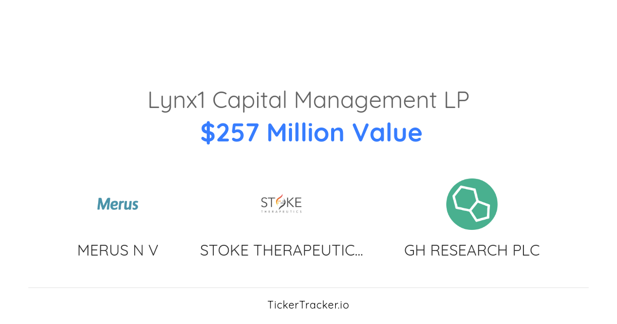 Lynx1 Capital Management LP Portfolio Holdings