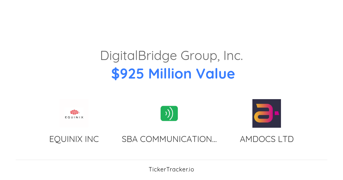Digital Bridge Group, Inc. Portfolio Holdings