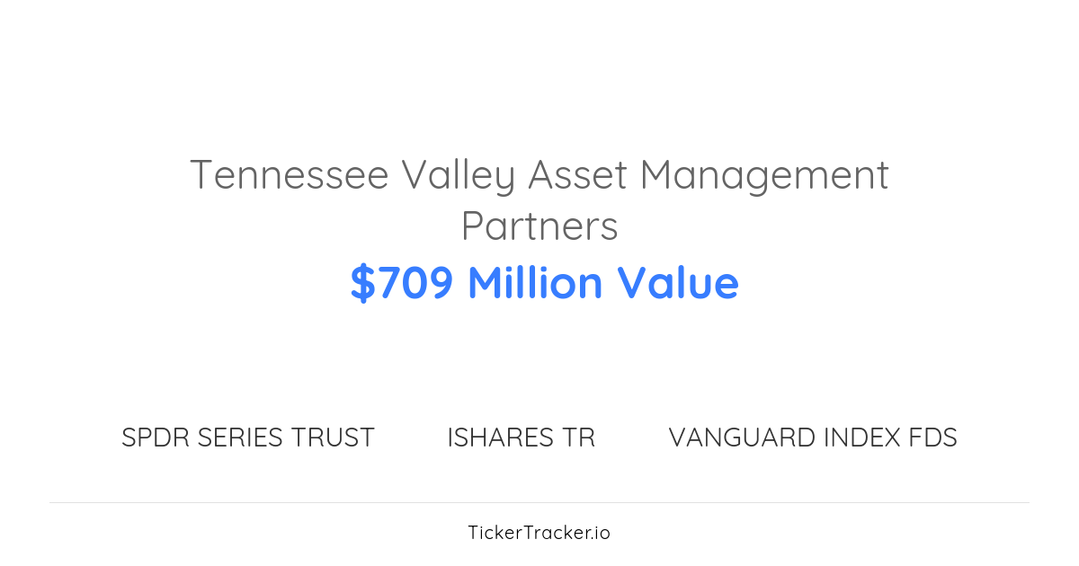 Tennessee Valley Asset Management Partners Portfolio Holdings