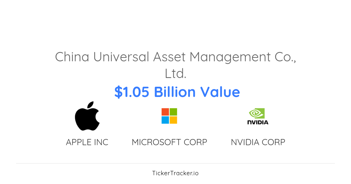 China Universal Asset Management Co. Ltd