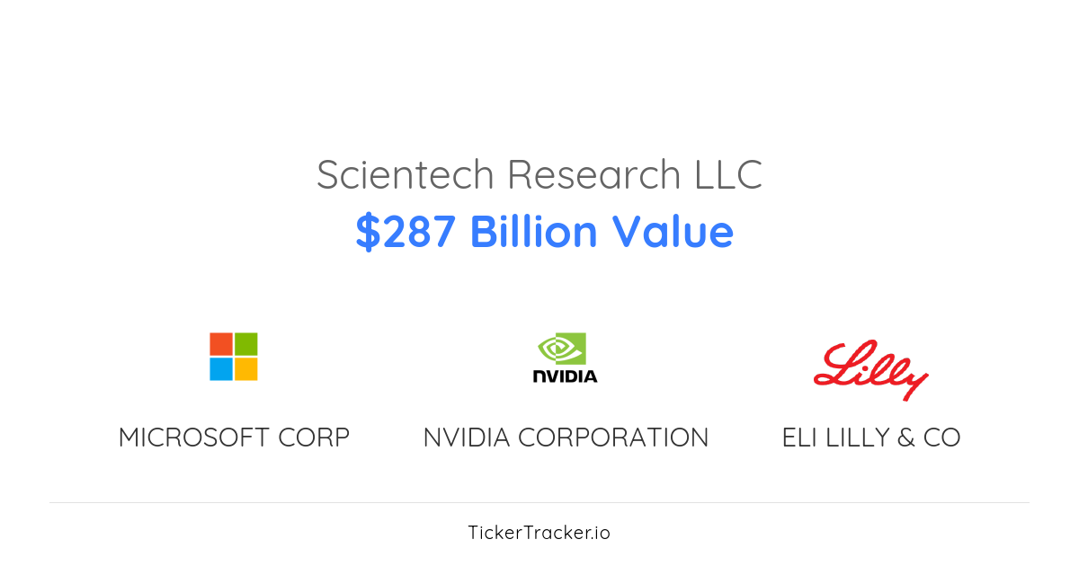 Scientech Research LLC Portfolio Holdings
