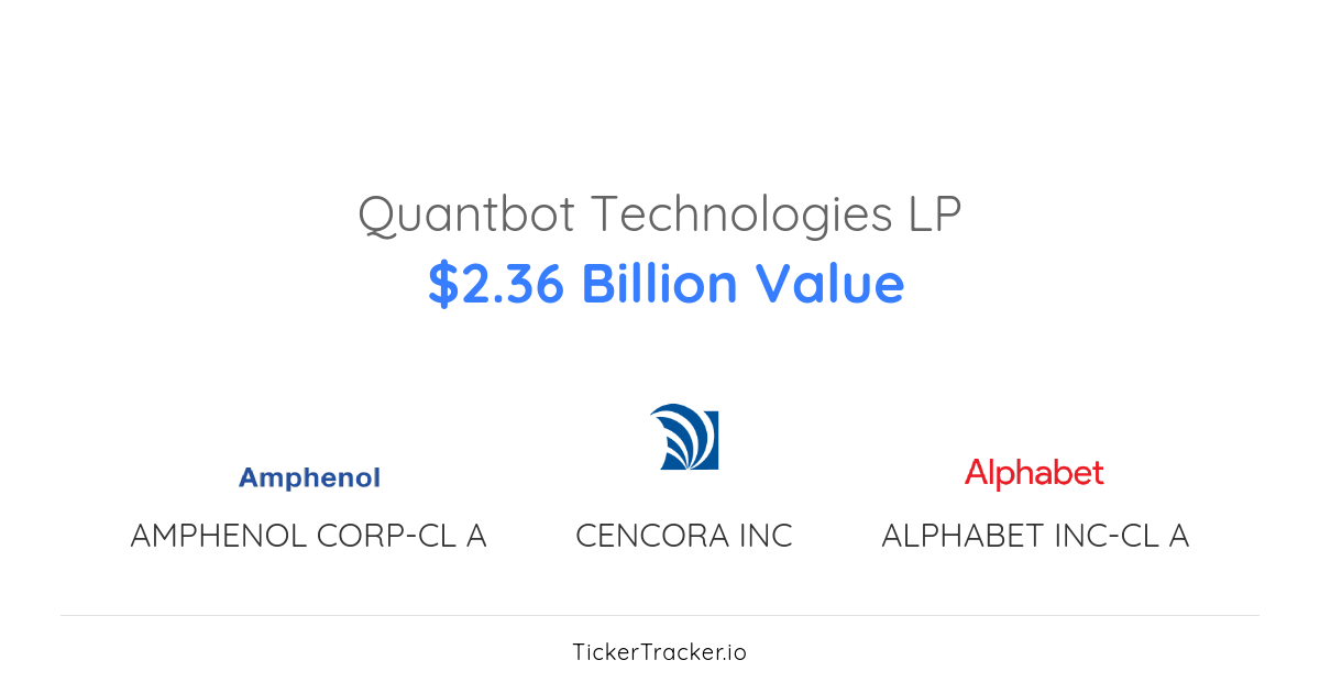 Quantbot Technologies LP Portfolio Holdings