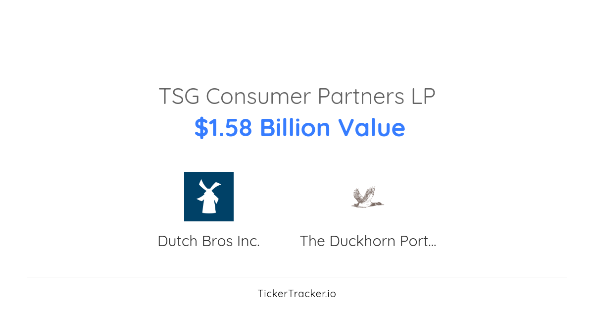 TSG Consumer Partners LP Portfolio Holdings