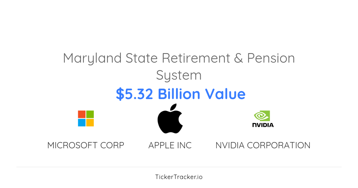 Maryland State Retirement & Pension System Asbury Automotive Group Inc