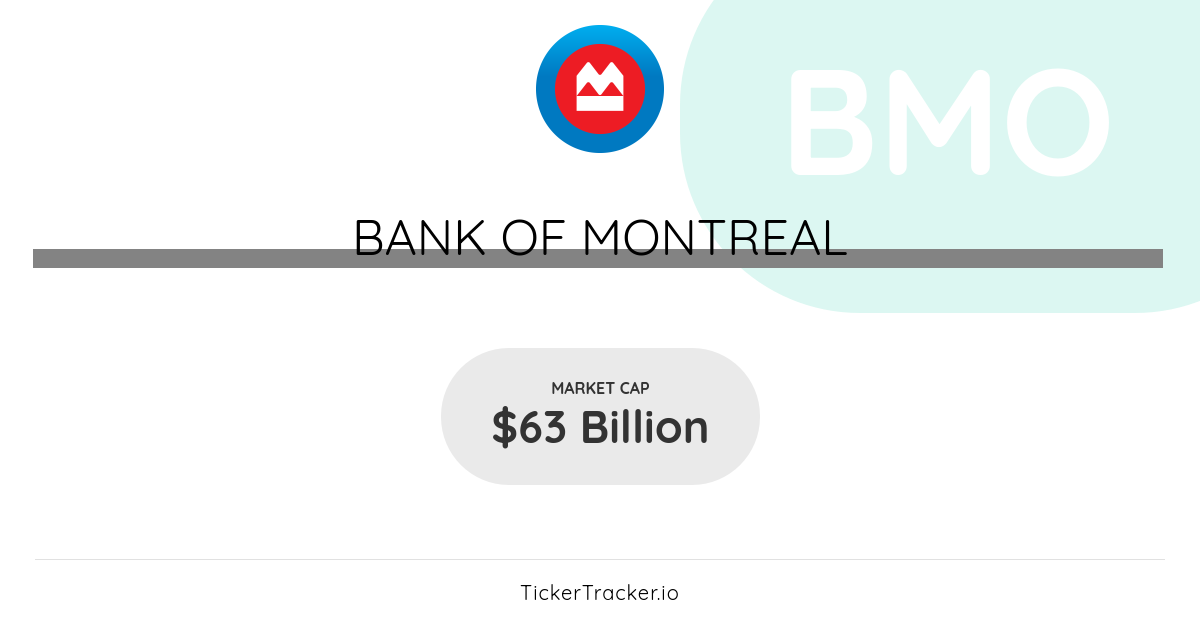 bmo ticker