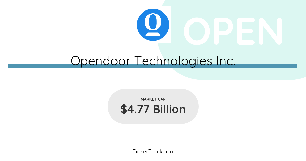 Purchases and Sales Made in Q3 2023 in Opendoor Technologies Inc. (OPEN)