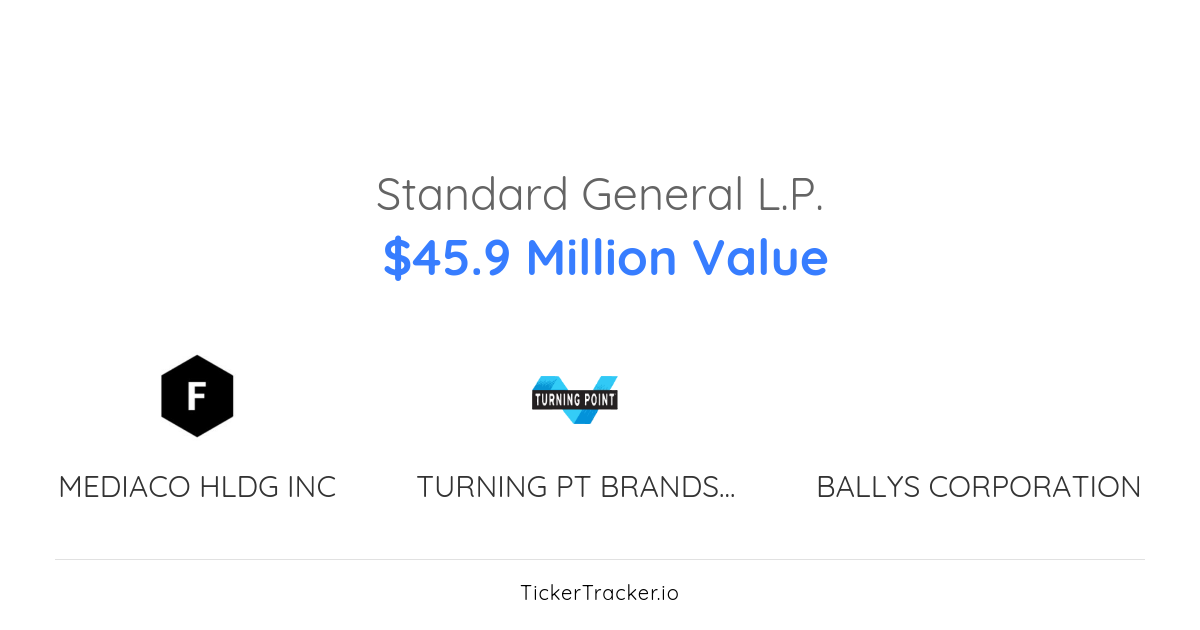 Standard General L.P. Portfolio Holdings