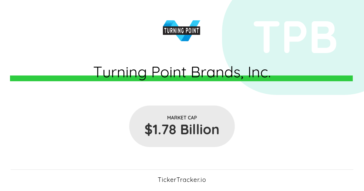 Insider Transactions in Q1 2022 at Turning Point Brands, Inc. (TPB)