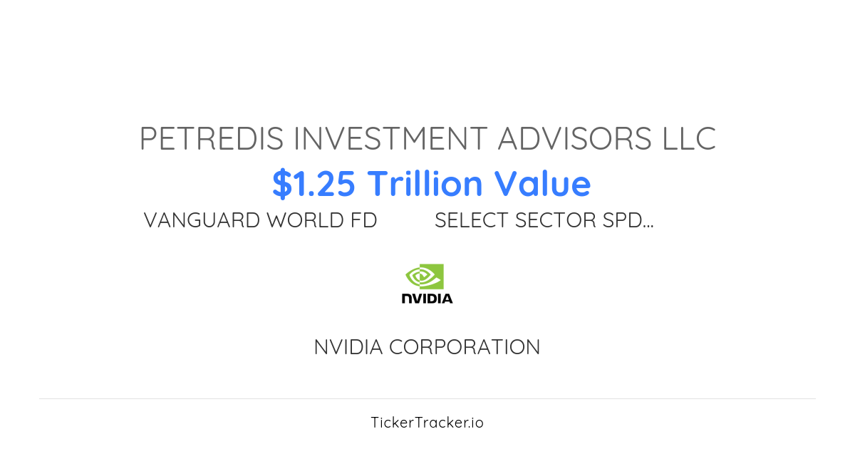 Petredis Investment Advisors LLC Portfolio Holdings