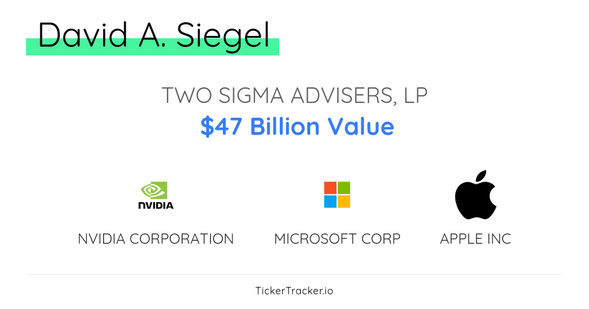 David A. Siegel Portfolio Holdings
