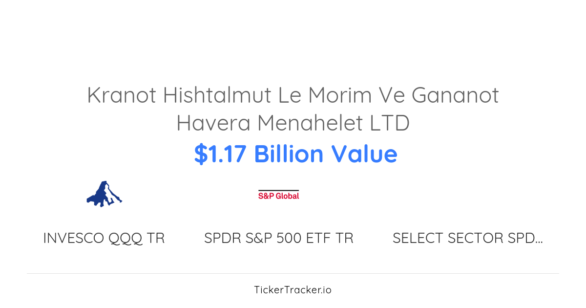 Kranot Hishtalmut Le Morim Ve Gananot Havera Menahelet LTD Alibaba ...