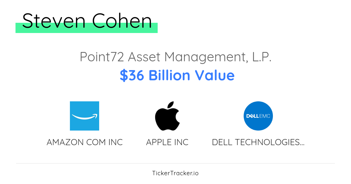 Steve Cohen - Point72 Asset Management