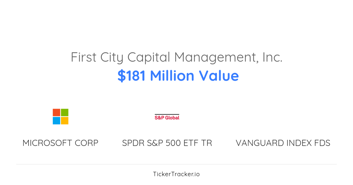 First City Capital Management, Inc. Unified Ser Tr Ballast Small/M Call