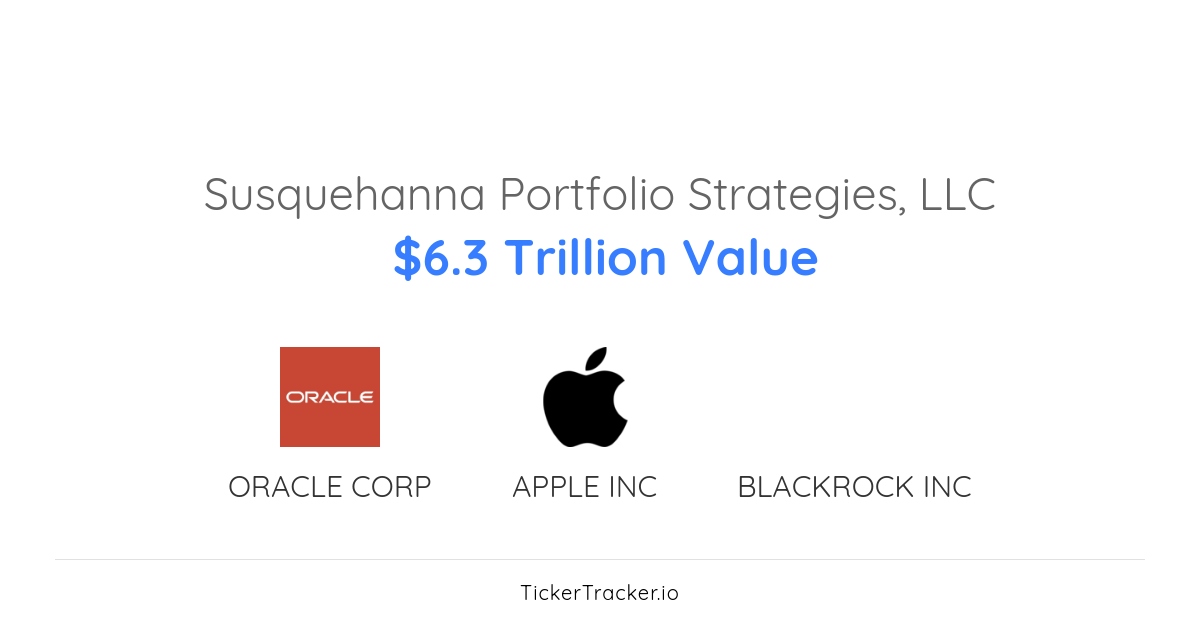 Susquehanna Portfolio Strategies, LLC Portfolio Holdings