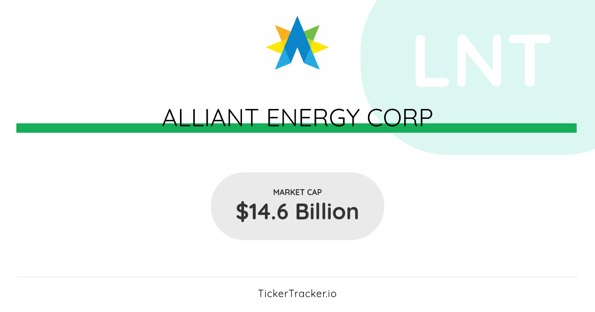 Insider Transactions in Q2 2023 at Alliant Energy Corp (LNT)