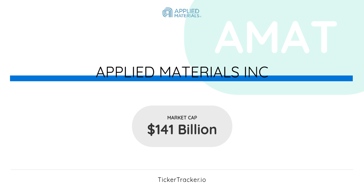 Insider Transactions In Q2 2023 At Applied Materials Inc (AMAT)