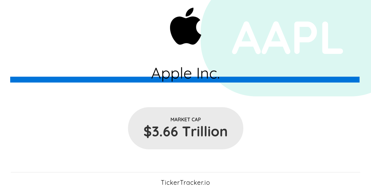 Aapl.io - All Apple related news in one place. - SideProjectors