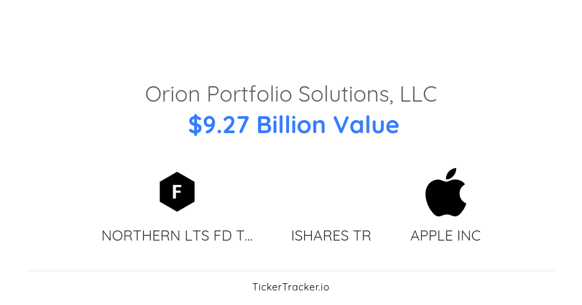 Orion Portfolio Solutions, LLC Ishares Tr Tips Bd ETF Transaction History
