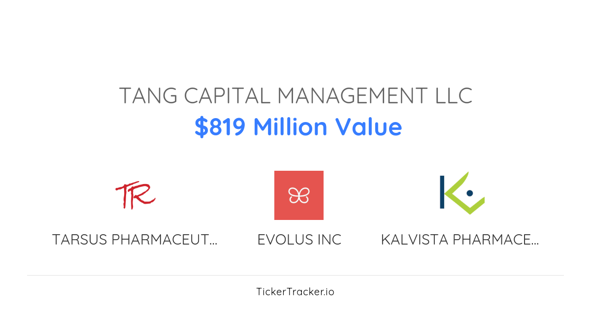 Tang Capital Management LLC Portfolio Holdings