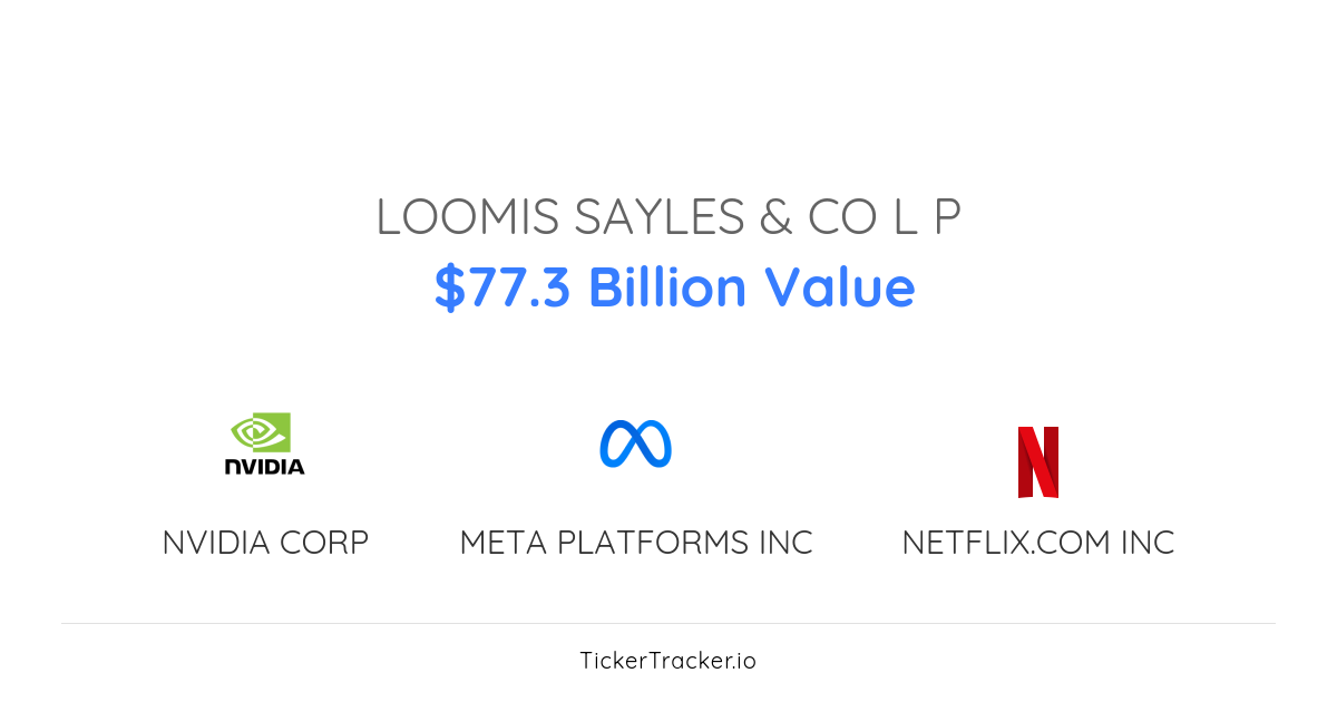 Loomis Sayles & CO L P Gaming & Leisure Properties, Inc. Transaction