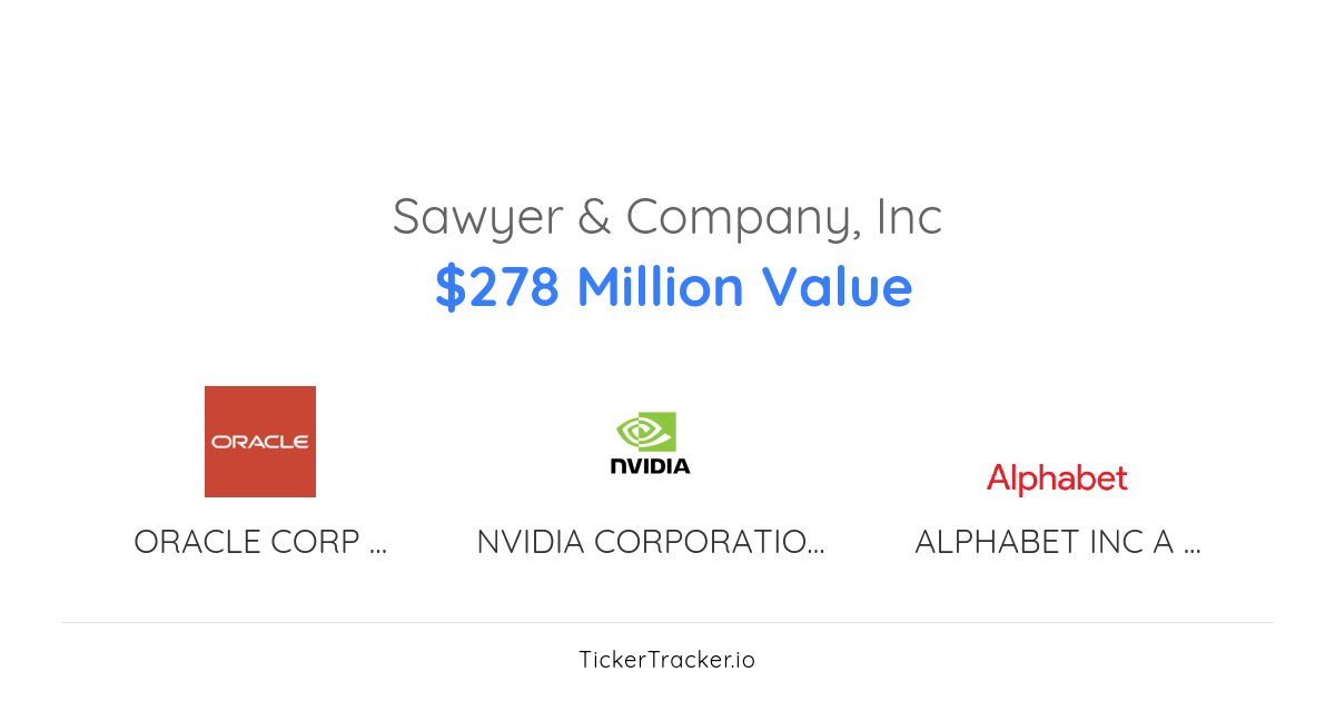 Sawyer & Company, Inc Salesforce, Inc. Transaction History