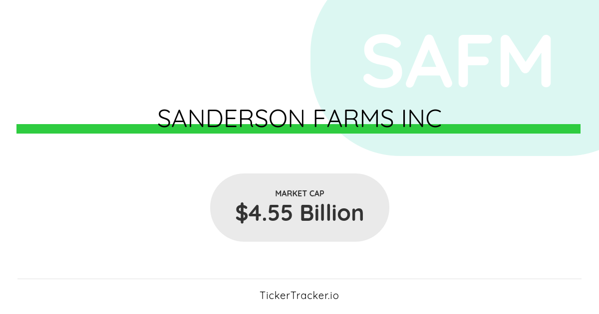 Quarterly Transactions Made in Sanderson Farms Inc (SAFM)