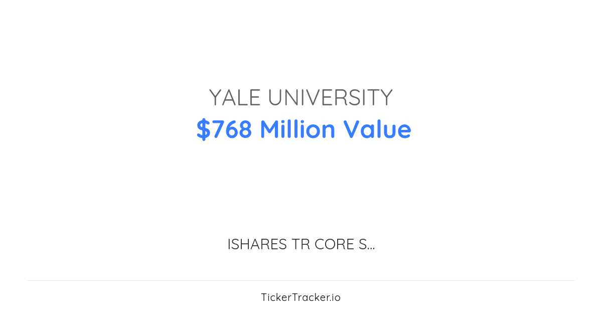 Yale University Portfolio Holdings