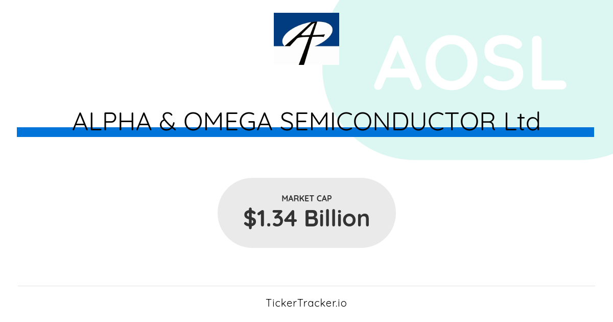 Insider Transactions In Q1 2024 At Alpha & Omega Semiconductor LTD (AOSL)