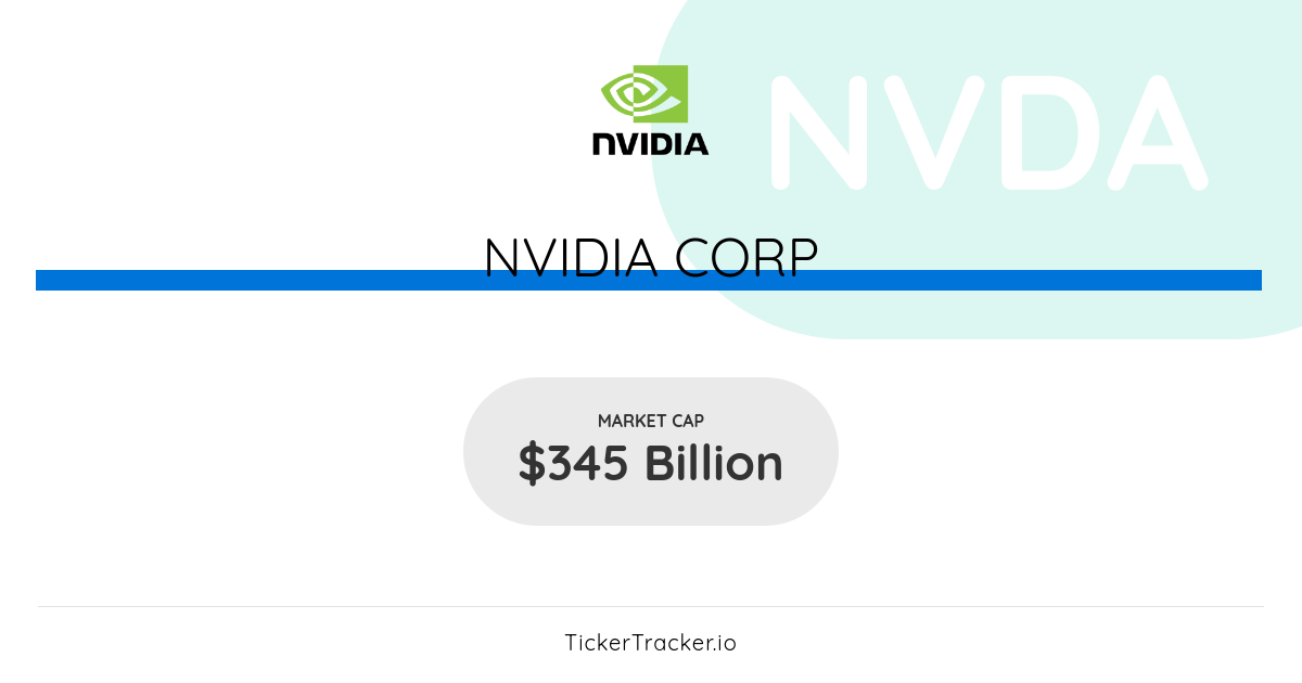 Nvidia Corp NVDA