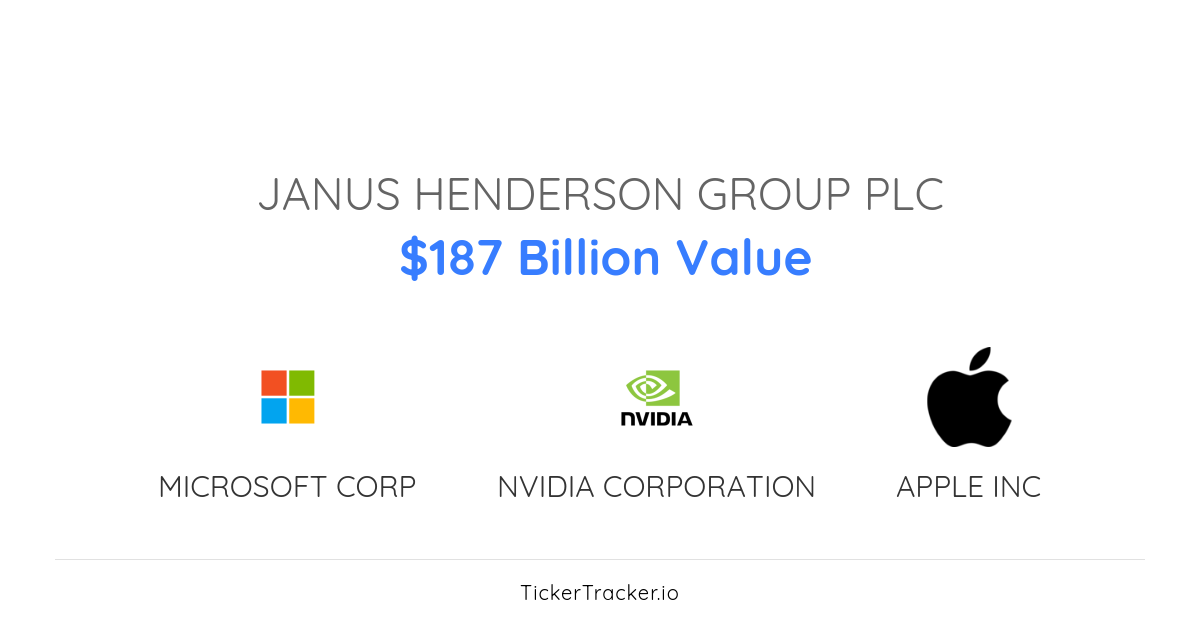 Janus Henderson Group PLC Evoqua Water Technologies Corp. Transaction ...