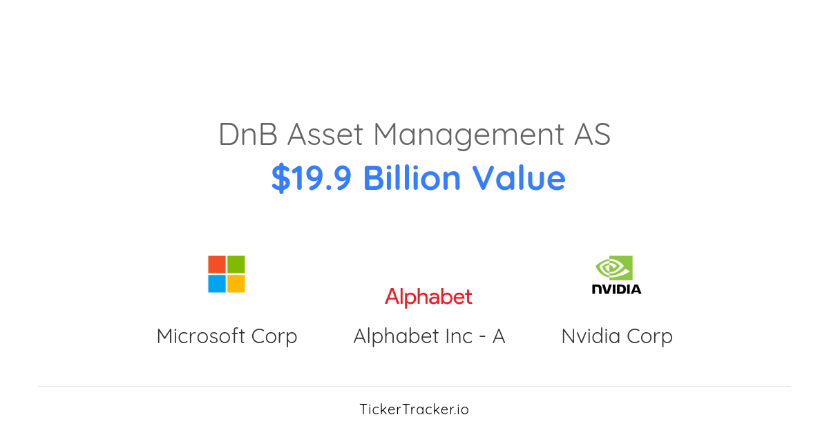 Dn B Asset Management As Smith A O Corp Transaction History