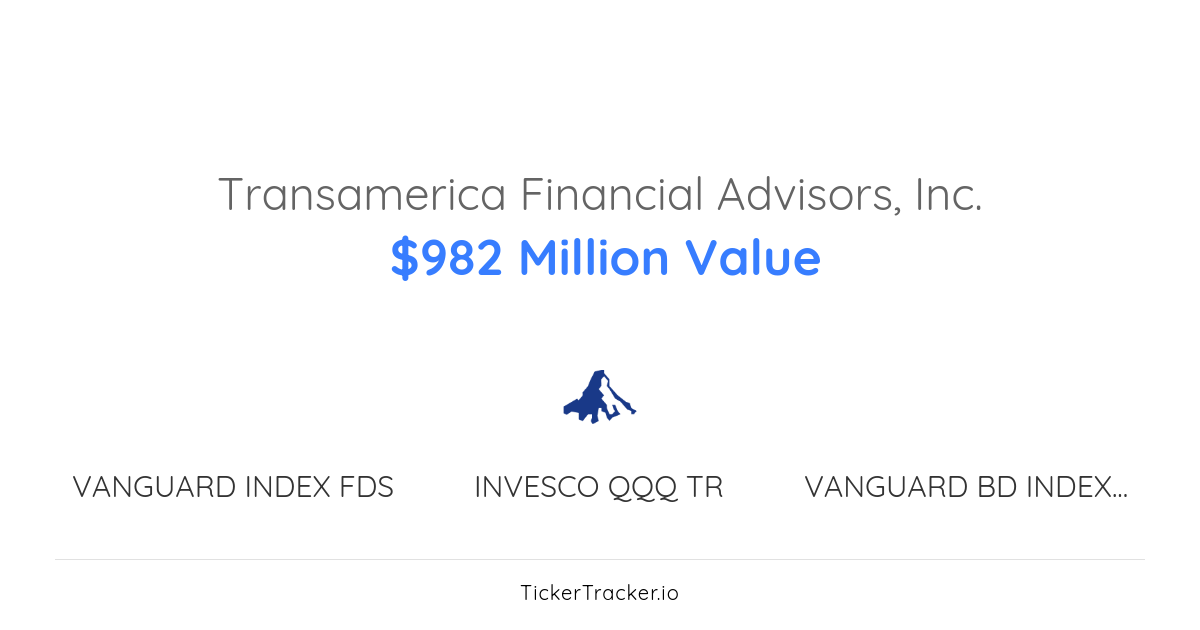 Transamerica Financial Advisors, Inc. Salesforce, Inc. Transaction History