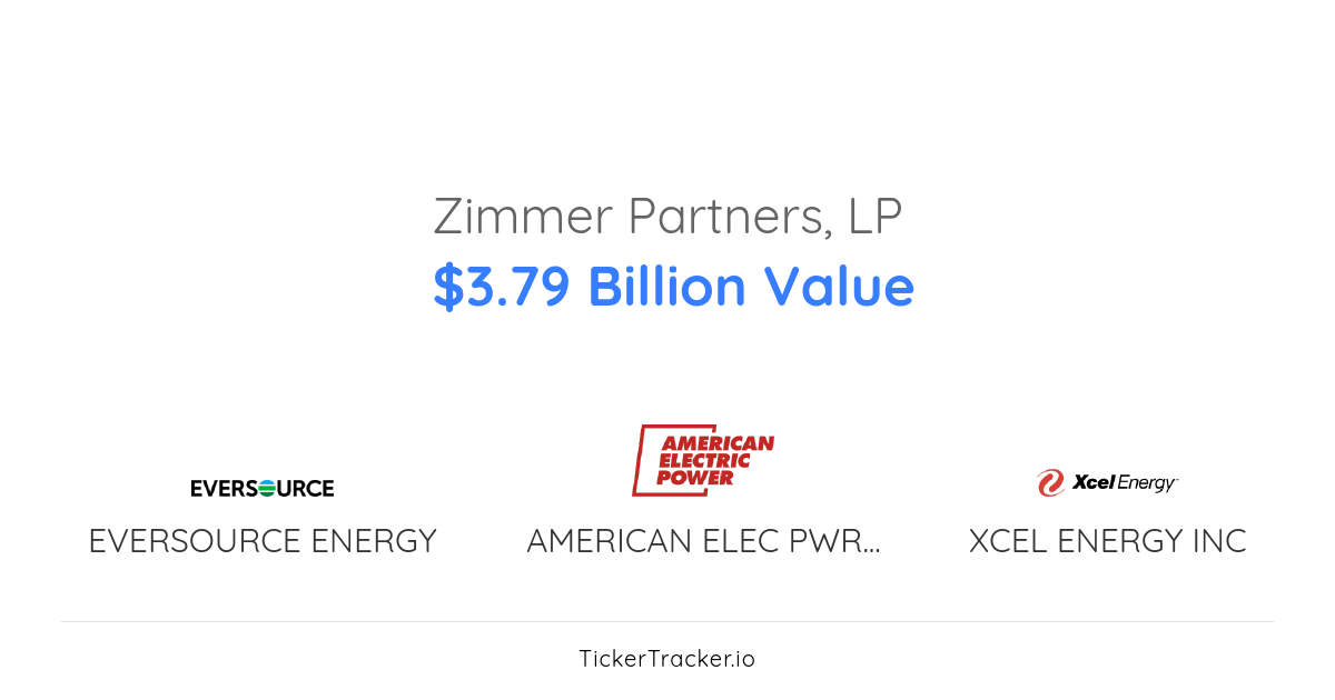 Zimmer Partners, LP Portfolio Holdings