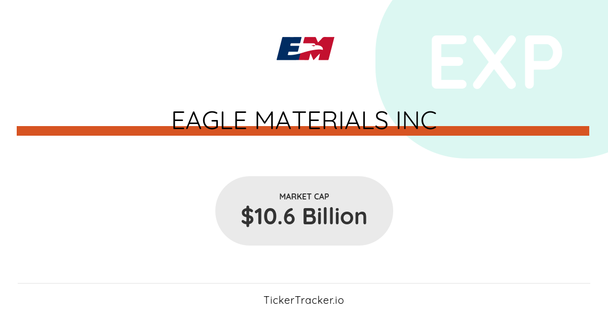 Quarterly Transactions Made In Eagle Materials Inc (EXP)