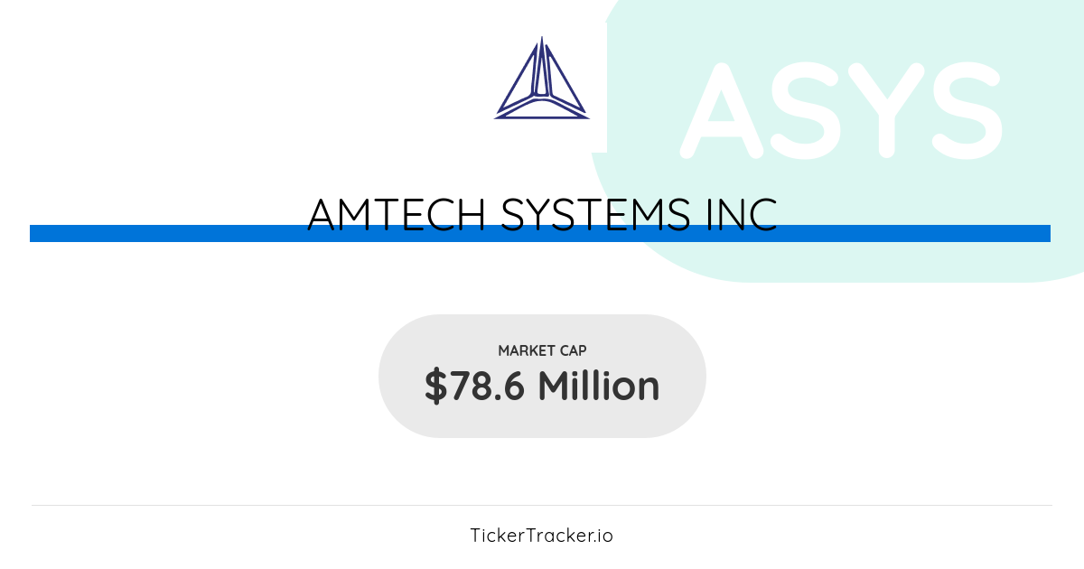 Insider Transactions In Q1 2024 At Amtech Systems Inc (ASYS)