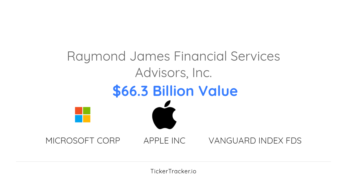 Raymond James Financial Services Advisors, Inc. Blackrock Short ...