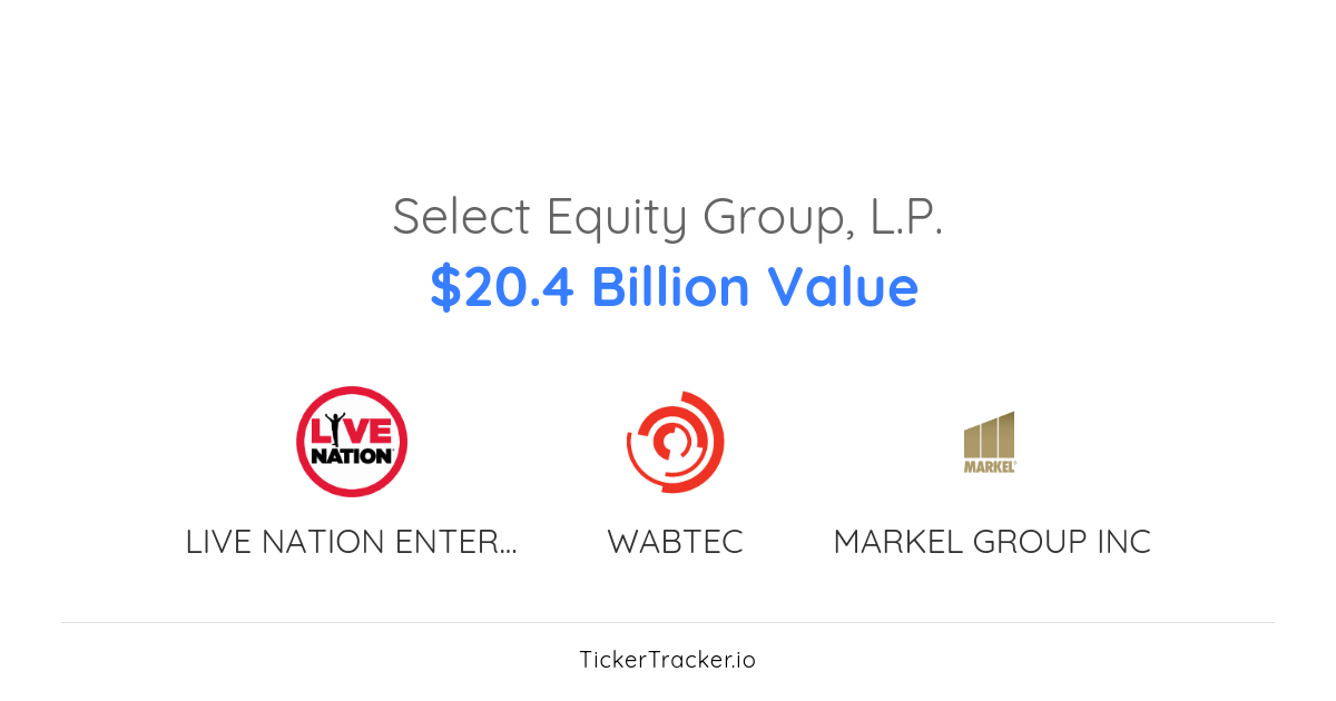 Select Equity Group, L.P. First Republic Bank Transaction History